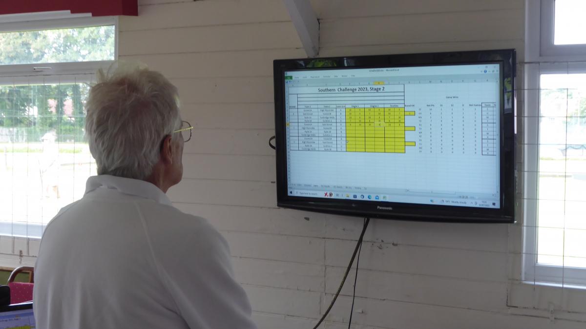 Southern Challenge Div 1 1st July